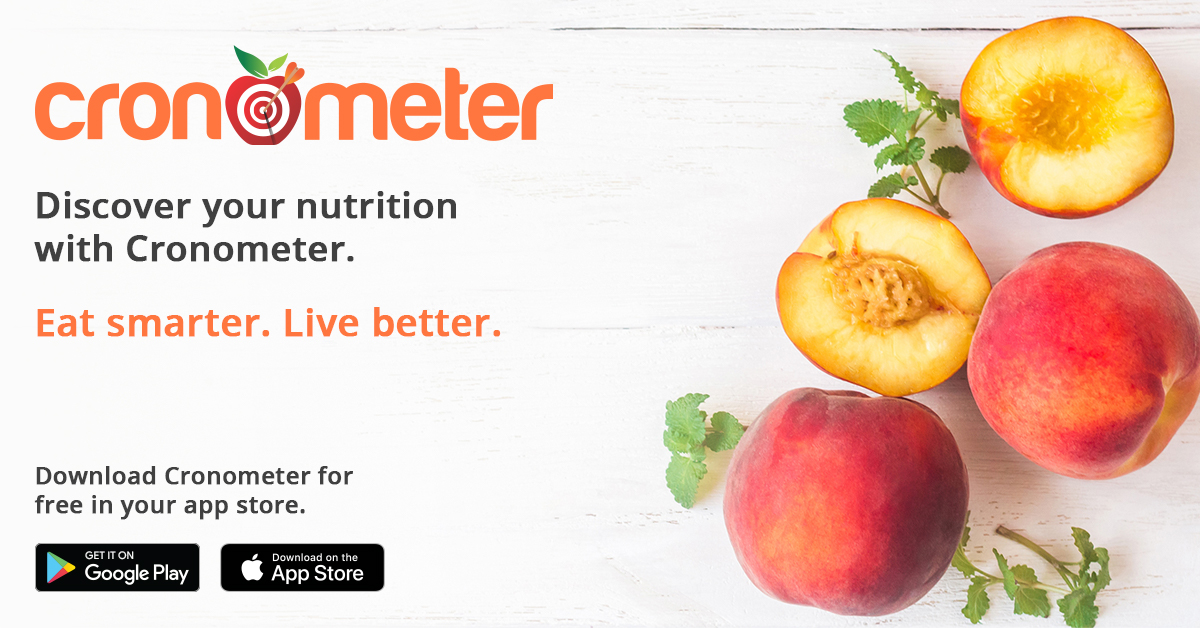 Be Informed Of Your Nutritional Daily Food Intake